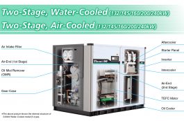 6 Phương pháp giải nhiệt máy nén khí cho mùa hè oi bức